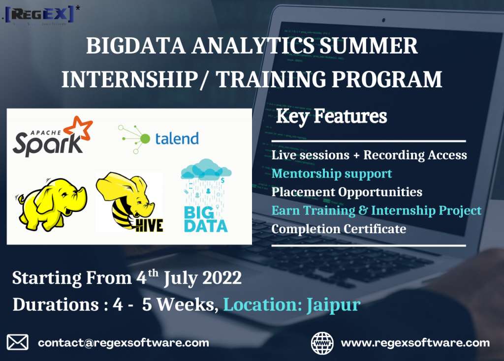 Summer Internship Program July 2022 Regex Software