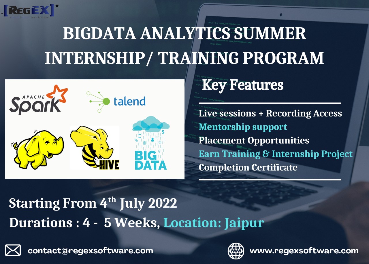 Summer Internship Program July 2022 Regex Software