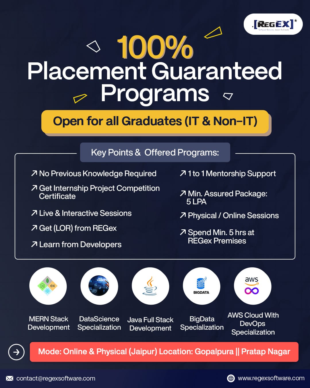 Programs - Regex Software